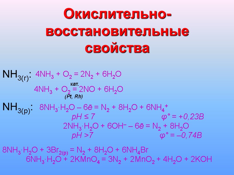 Окислительно-восстановительные свойства  NH3(г):  4NH3 + O2 = 2N2 + 6H2O  